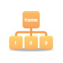 Clustered Web Architecture