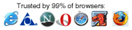 Supported Browsers
