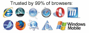 Supported Browsers